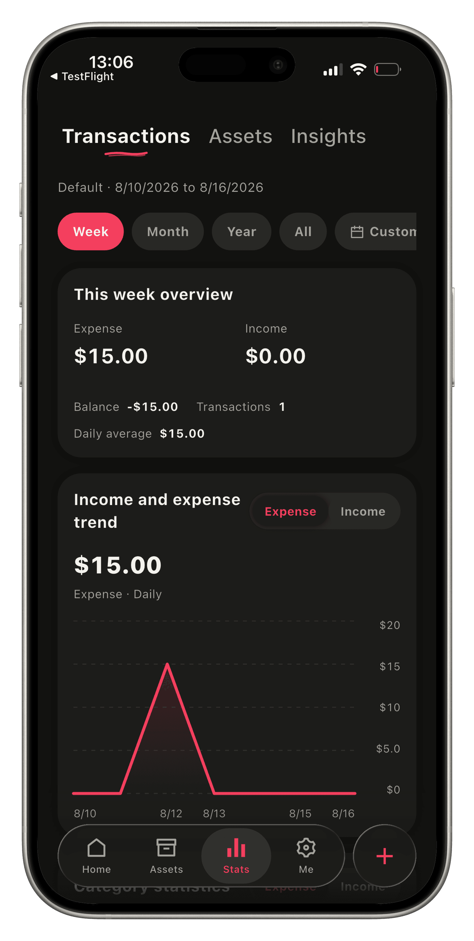 Spending insights screen in BlackCat Ledger