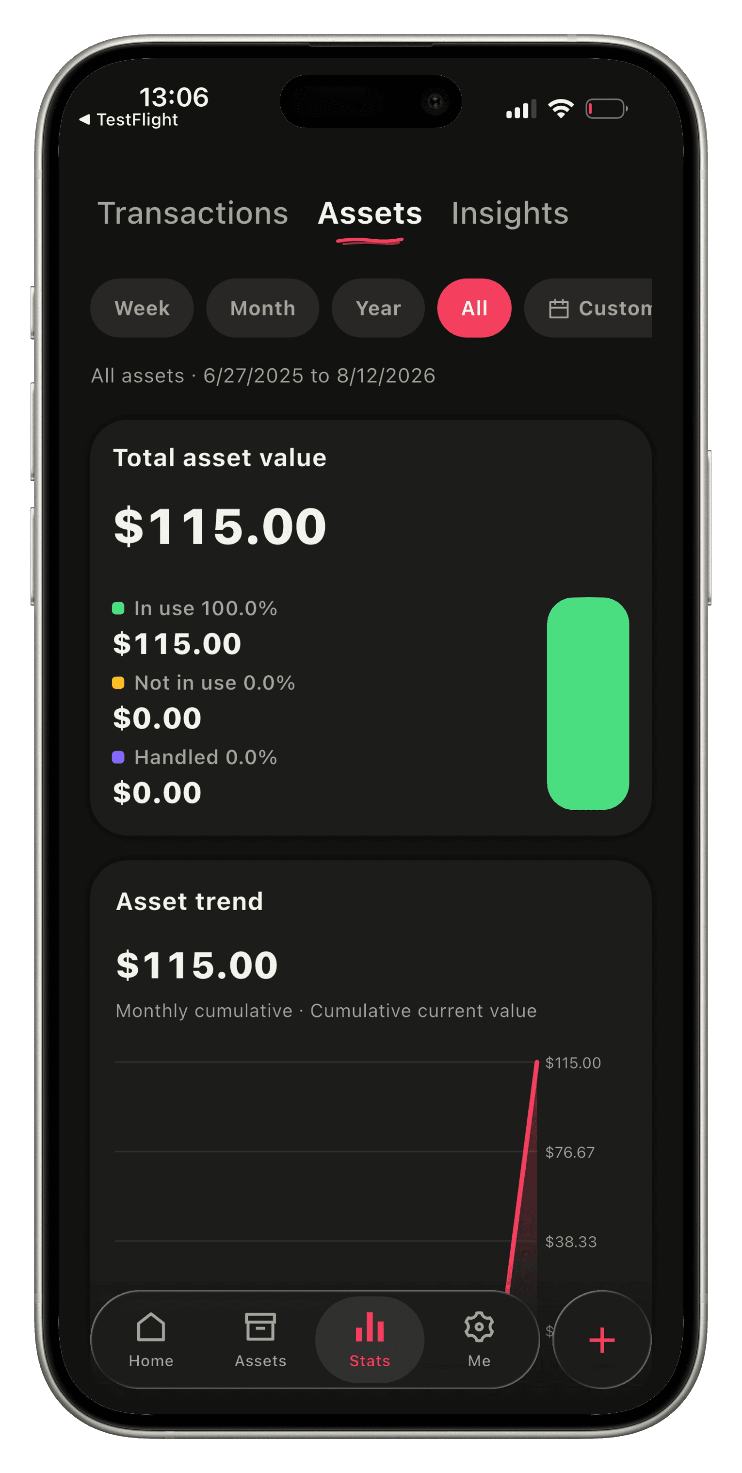 Asset insights screen in BlackCat Ledger
